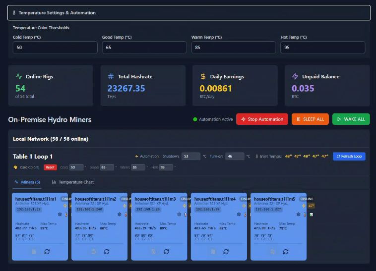 Hardware Automation project preview
